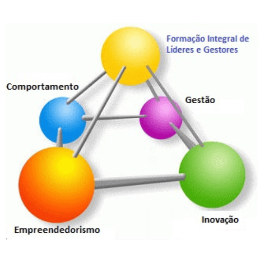 imagemsobreacademia-RED.webp Imagem Sobre Academia Educacional
